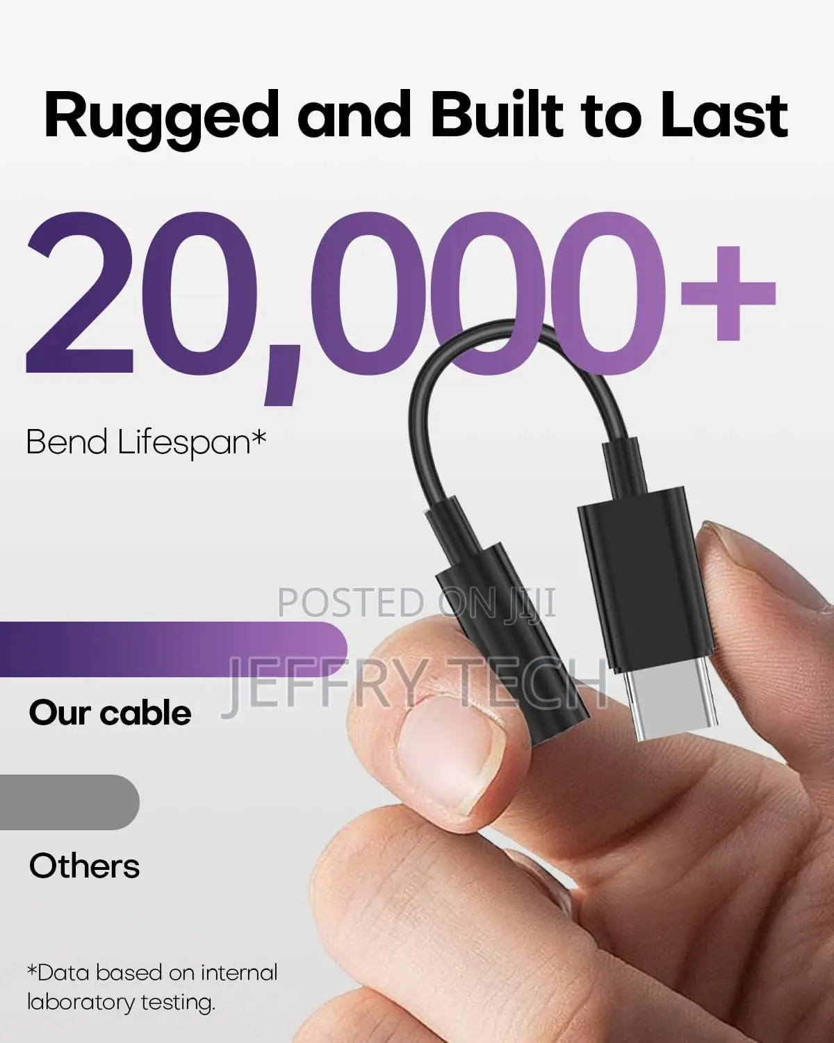 USB C Digital to 3.5 Mm Female Headphone Jack Adapter Type