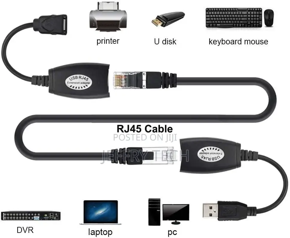 Zonic USB to RJ45 Adapter Extension Cable RJ45 Adapter Set E