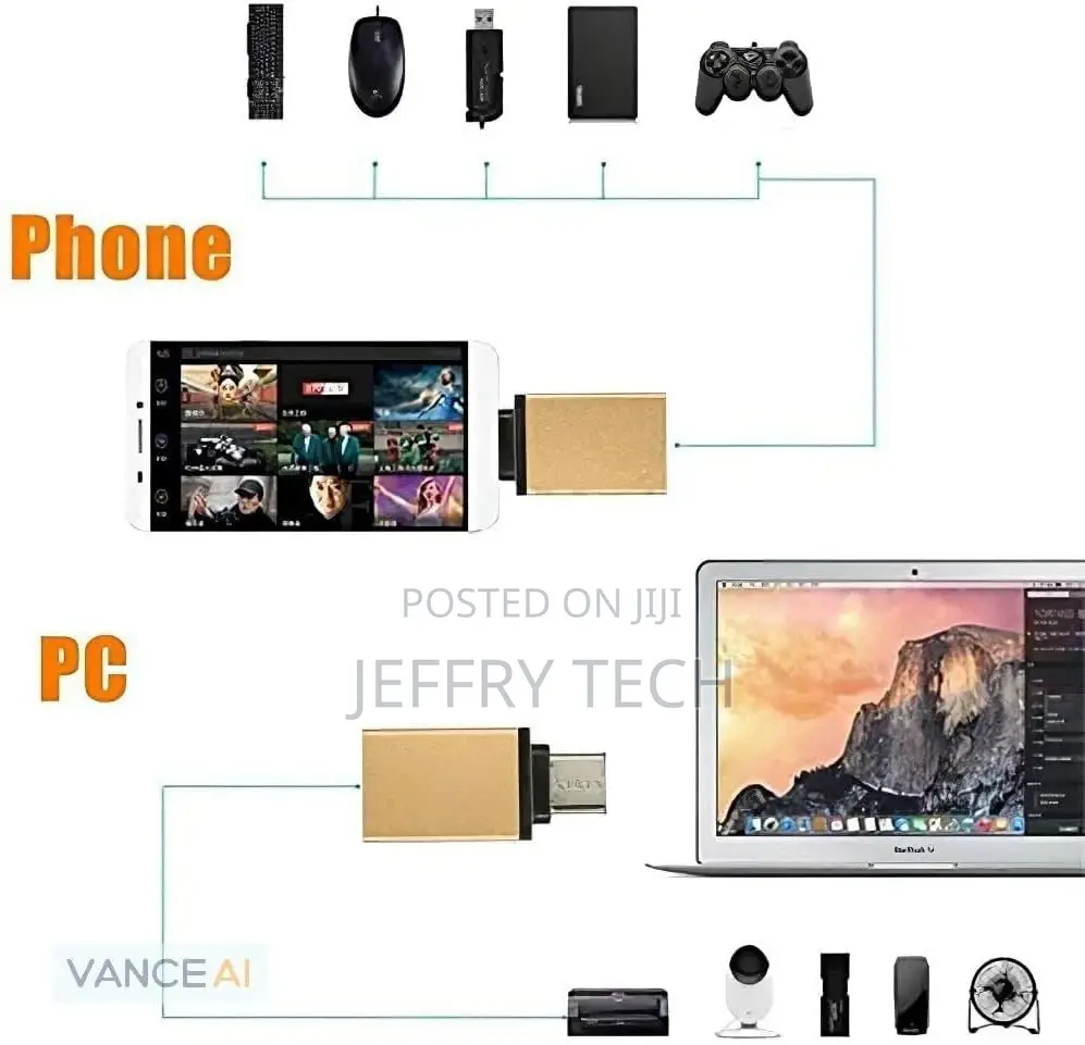 OTG Type-C Male to USB 2.0 Female for Laptop