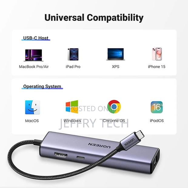 UGREEN 6-in-1 USB-C Multi-Function Hub – CM512 (UG-15– Gray - thumbnail 4