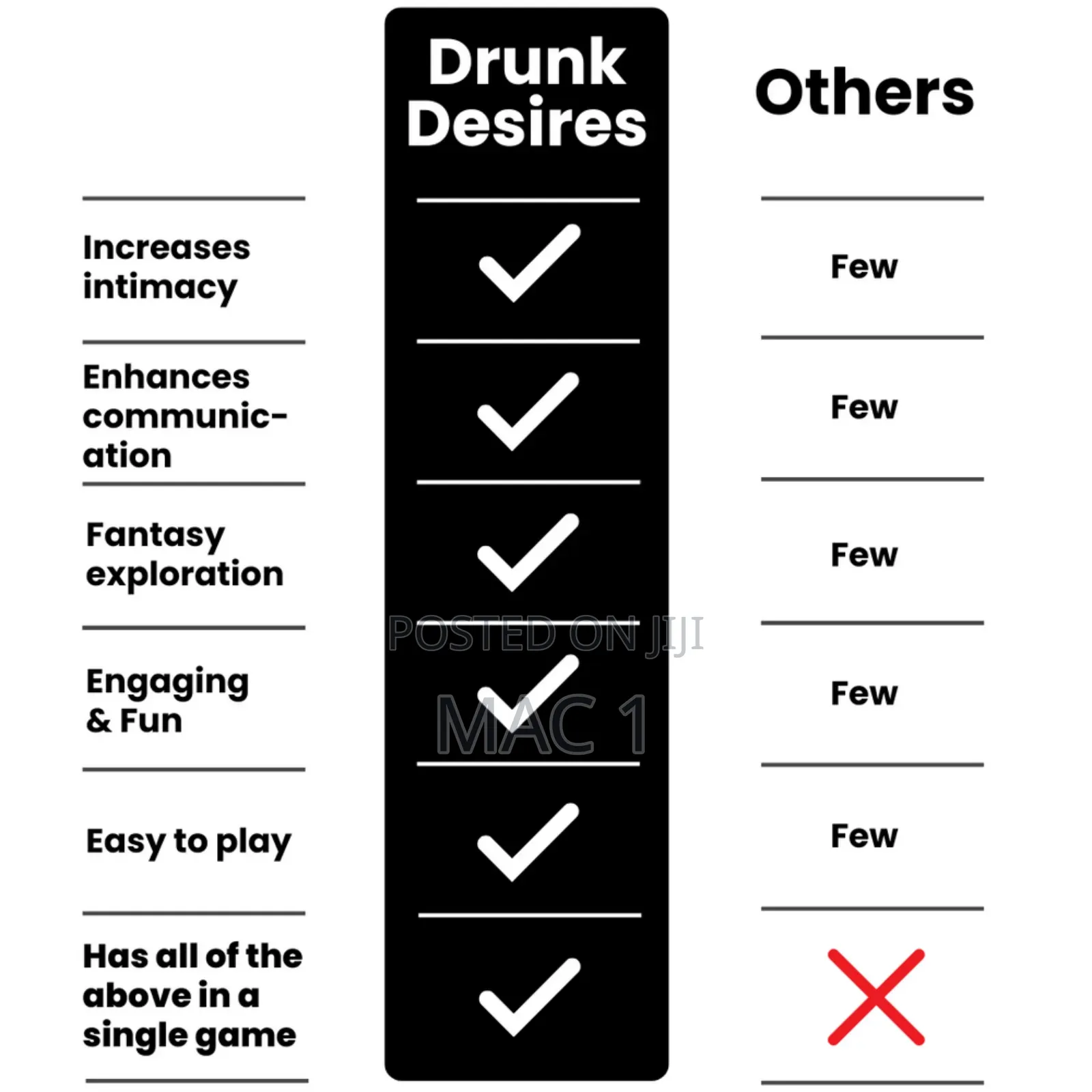Drunk Desires Brand New Couple Drinking Game
