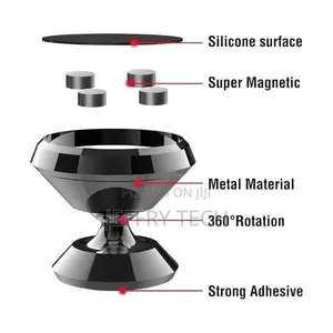Magnetic Car Phone Holder 360-Degree Rotation