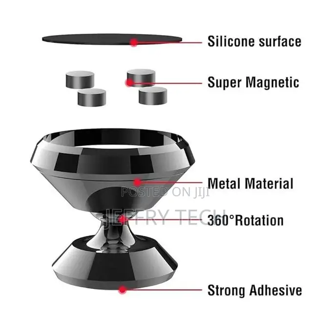 Magnetic Car Phone Holder 360-Degree Rotation
