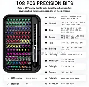 Precision Screwdrivers Set 132-in-1 Magnetic Bits Premium