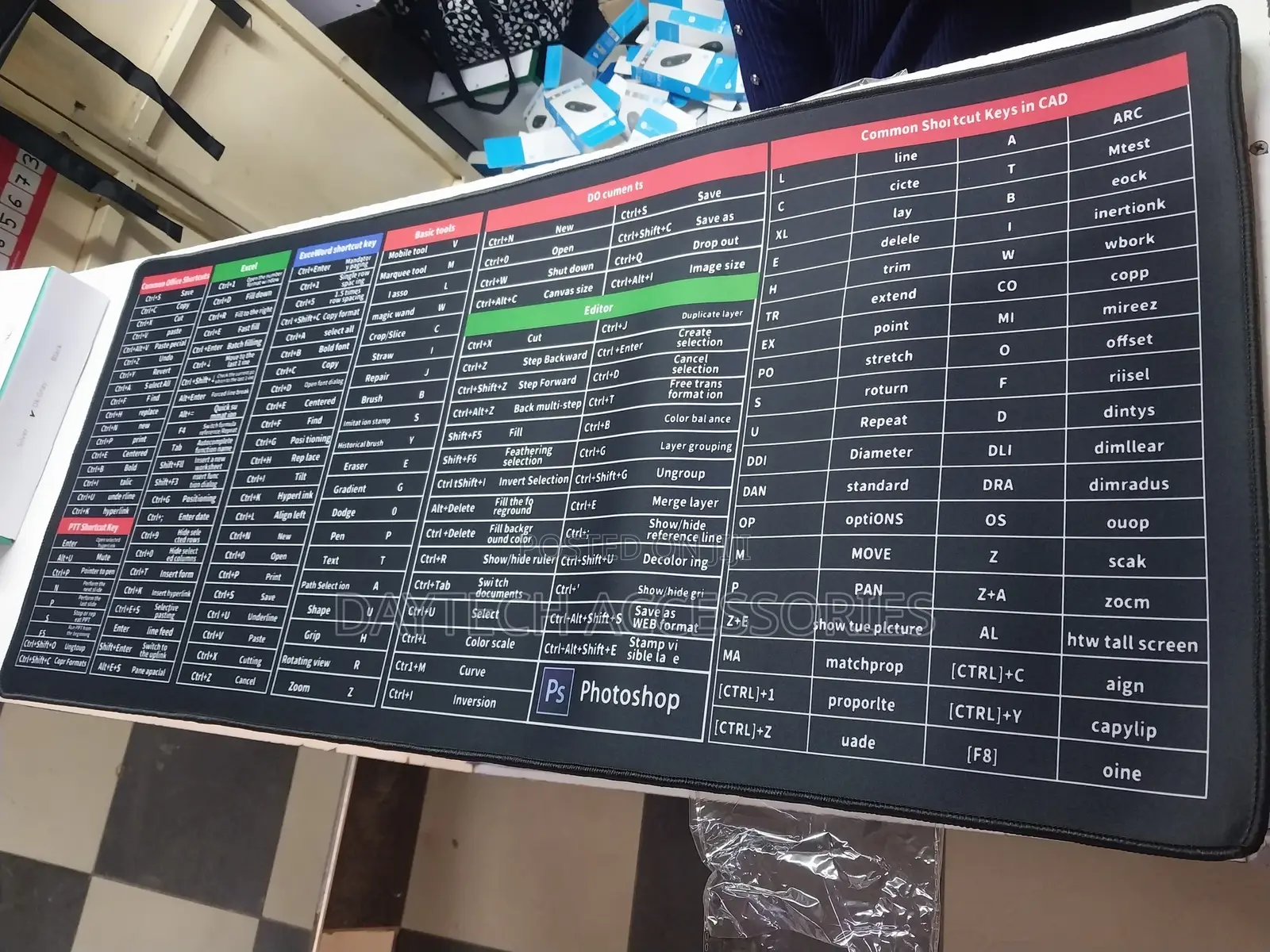 Anti-Slip Keyboard Mouse Pad With Shortcuts Key Patterns