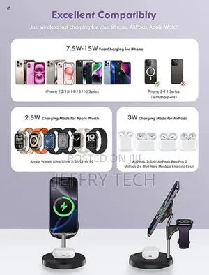 Charging Station 3 in 1 Wireless Charger Stand With 20W