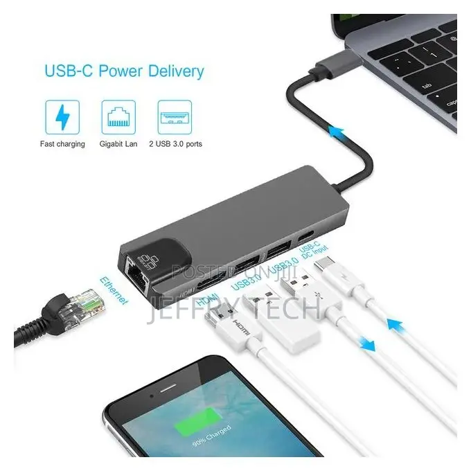  Usb C Hub to Gigabit Ethernet Rj45 Lan 5 in 1 Usb Type