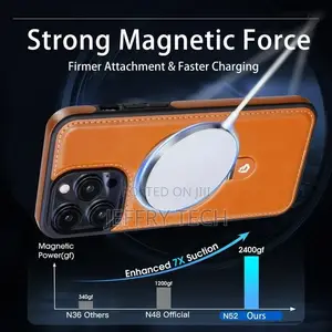 iPhone 15 Pro Max Magnetic Leather Case With Magsafe Ring