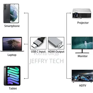 TYPE-C to HDMI Adapter 6.5FT 1080P HDTV Cable Adapter Digita