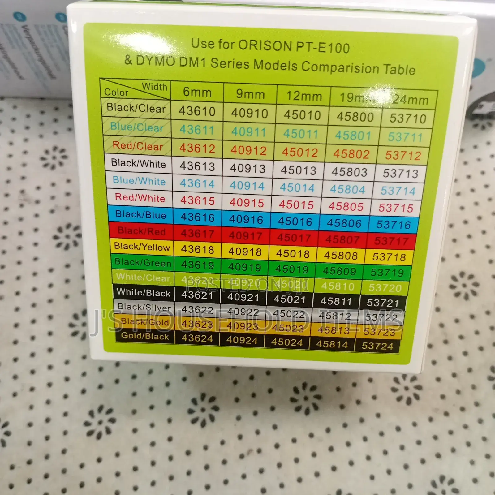 Dymo Label Cassettes: The Key to Efficient Labeling