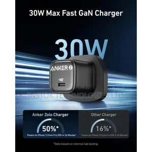 Anker Zolo 30W Compact USB C Gan Charger