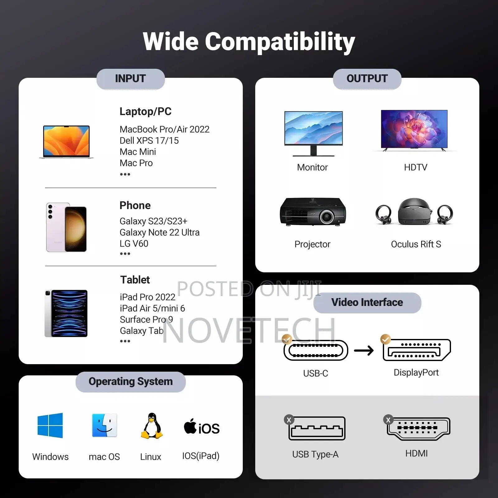 UGREEN USB Type C to Displayport Cable 1.4 Macbook