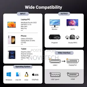 UGREEN USB Type C to Displayport Cable 1.4 Macbook