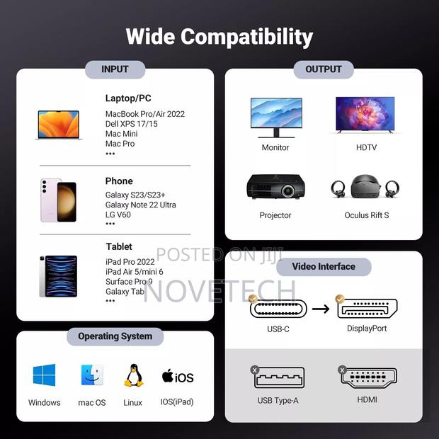 UGREEN USB Type C to Displayport Cable 1.4 Macbook - thumbnail 2