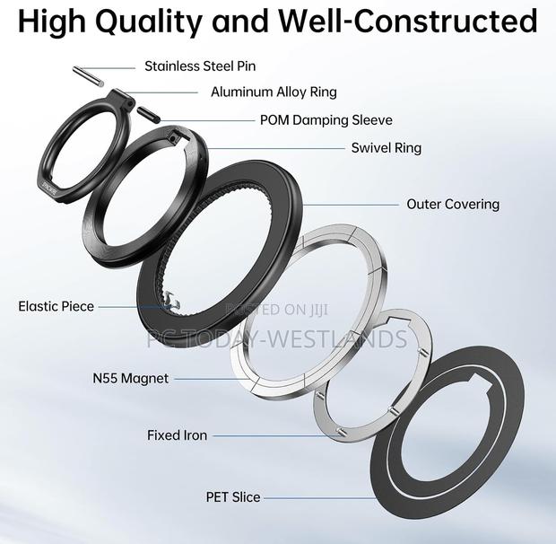 SYNCWIRE Upgraded Magnetic Phone Ring Holder for Magsafe - thumbnail 5