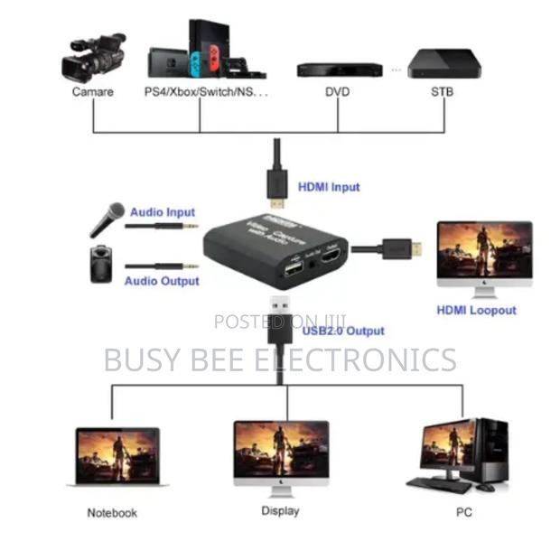 HDMI Capture Card With Audio - thumbnail 2