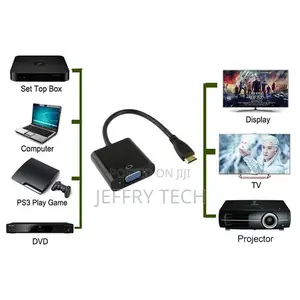Mini Hdmi Male to Vga Female Video Adapter Cable