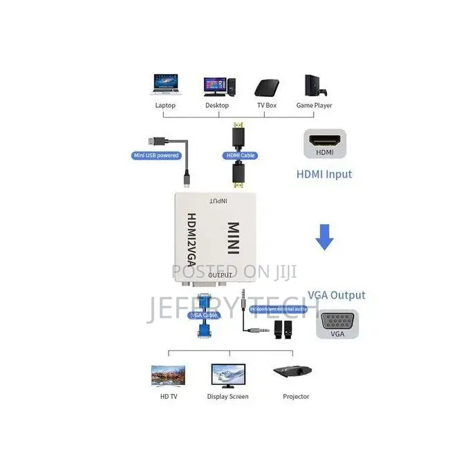 JSM Mini Size Hd 1080p Hdmi to Vga Audio Video Digital Conve
