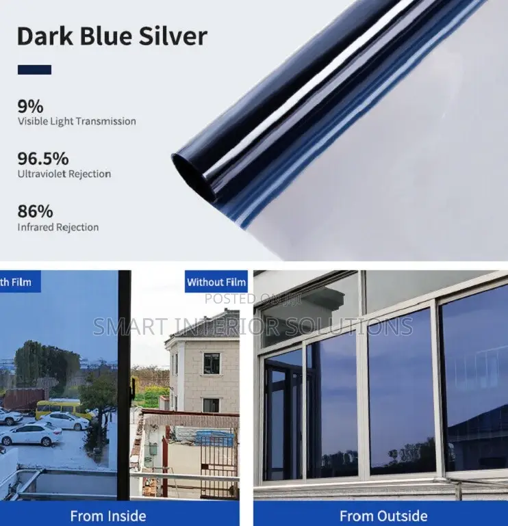 Uv-Resistant Privacy Window Film
