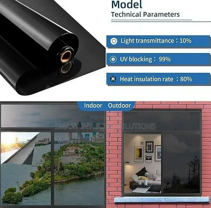 Uv-Blocking Privacy Film
