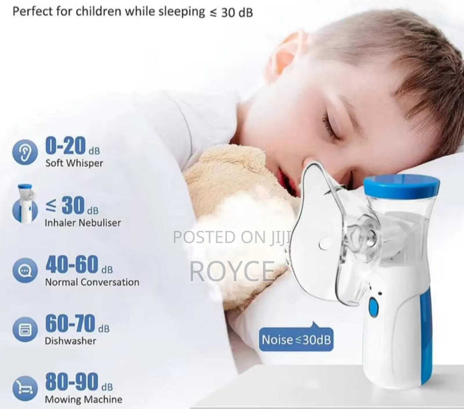 Battery Powered Mesh Nebulizer