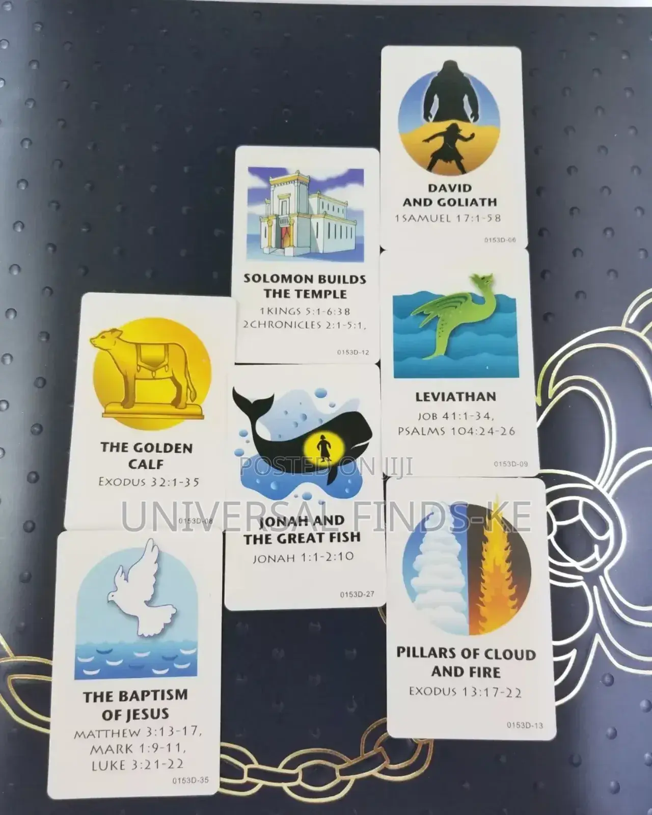 Bibe Sequence Game 2_6 Players Fun Bible Memory Game
