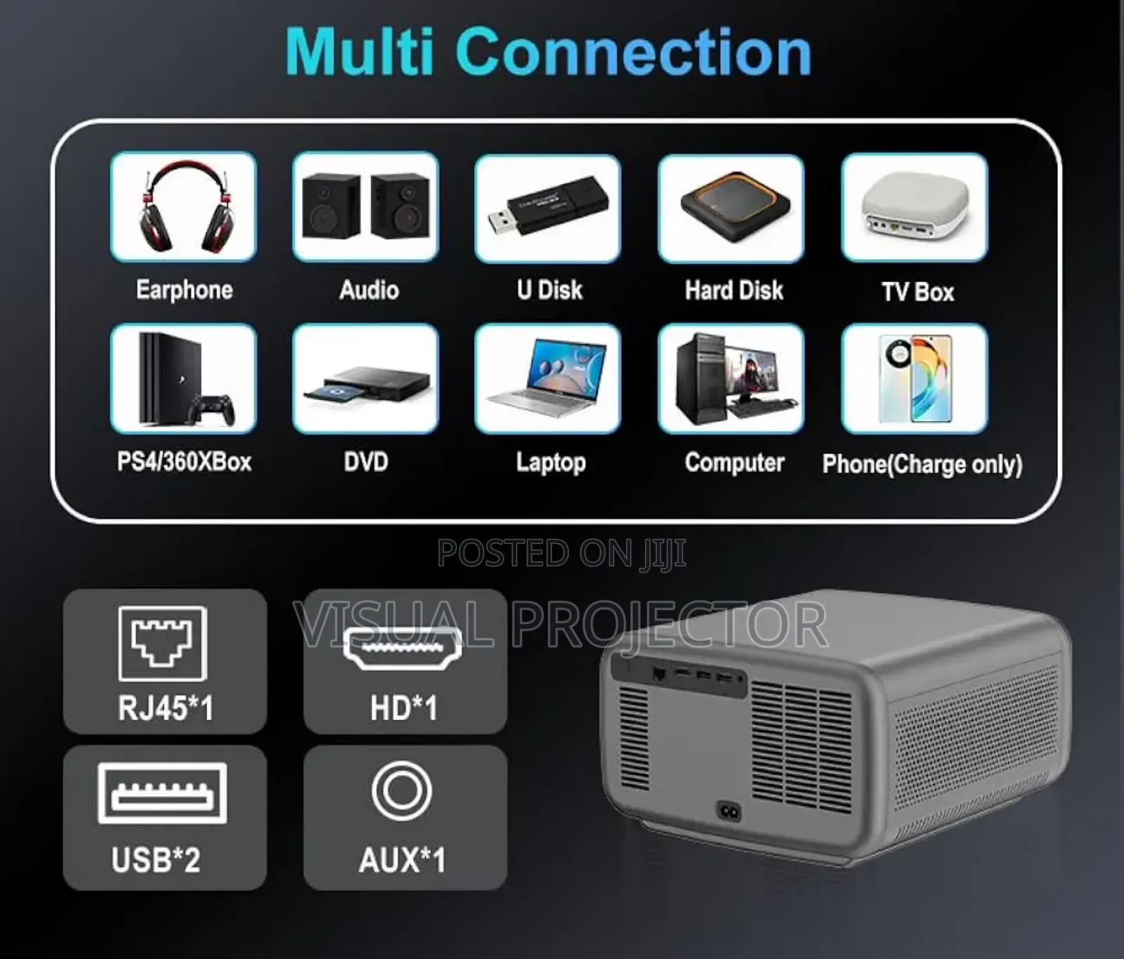 Cubilite 3gb 128gb Luminous Projector