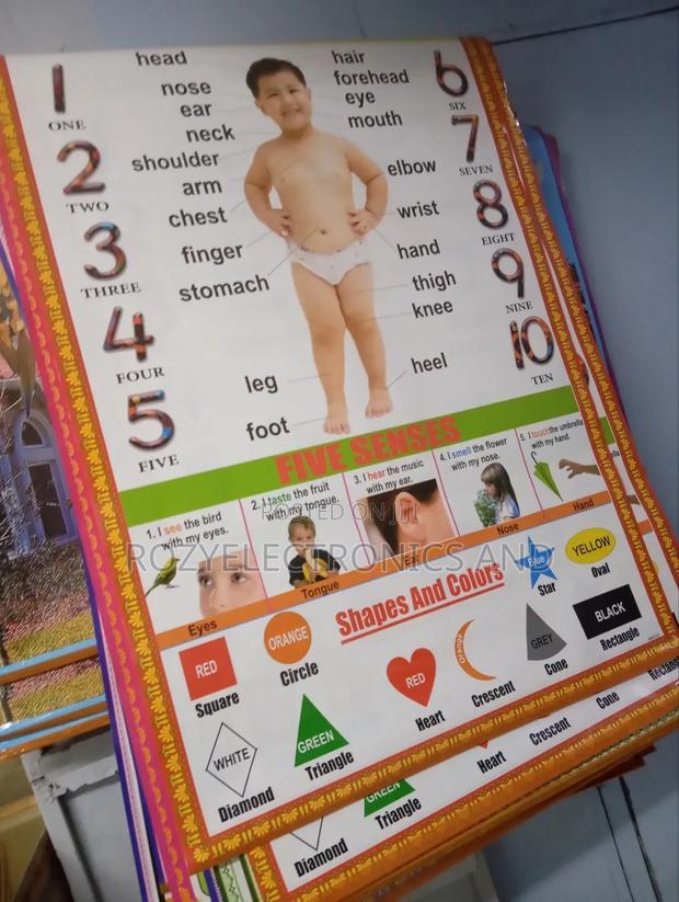 Baby Education Chart - main view