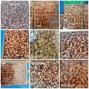 Different Types of Dates