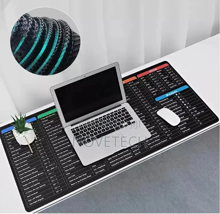 Shortcut Anti-Slip Mouse Pad, Non Slip Computer Mousepad New
