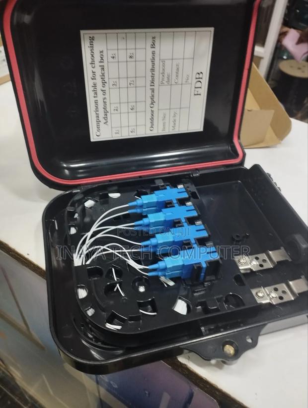 Fat (Fat Sc Apc 1x8) Fiber Box - main view