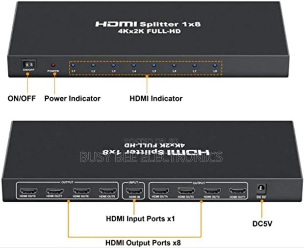 Hdmi Splitter 8-Way - main view