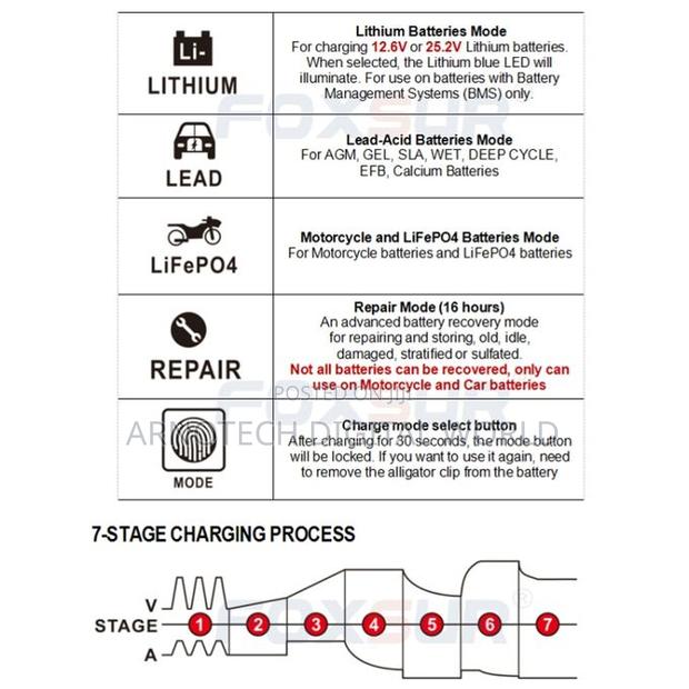 Lithium Battery Charger, 12v/24v 6amp Automatic Intelligent - thumbnail 2