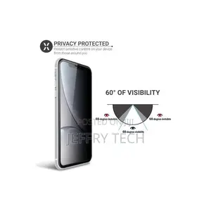 Samsung A54 Curved Edge Privacy Black Mobile Screen Protecto