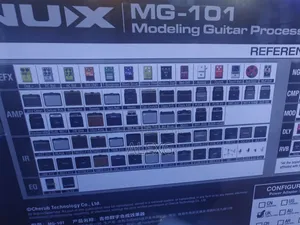 Nux Mg 101 Modelling