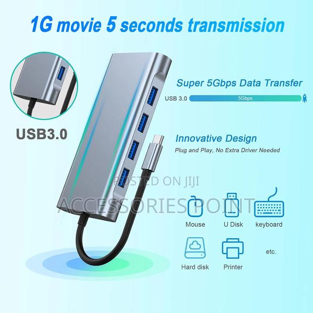 11 In 1 Usb C Hub / Docking Station With Hdmi - thumbnail 2