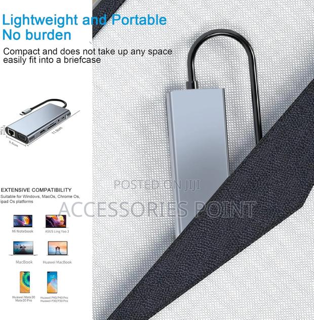 11 In 1 Usb C Hub / Docking Station With Hdmi - thumbnail 7