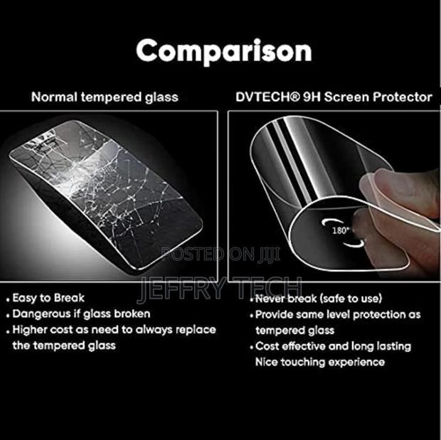 Tecno Pop 8 Screen Protector Cratch Resistance Anti Static - thumbnail 2