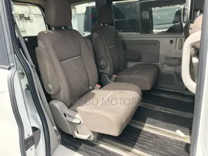 Honda Stepwgn 2018 White