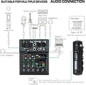 Professional 2 Channel Mixing Console