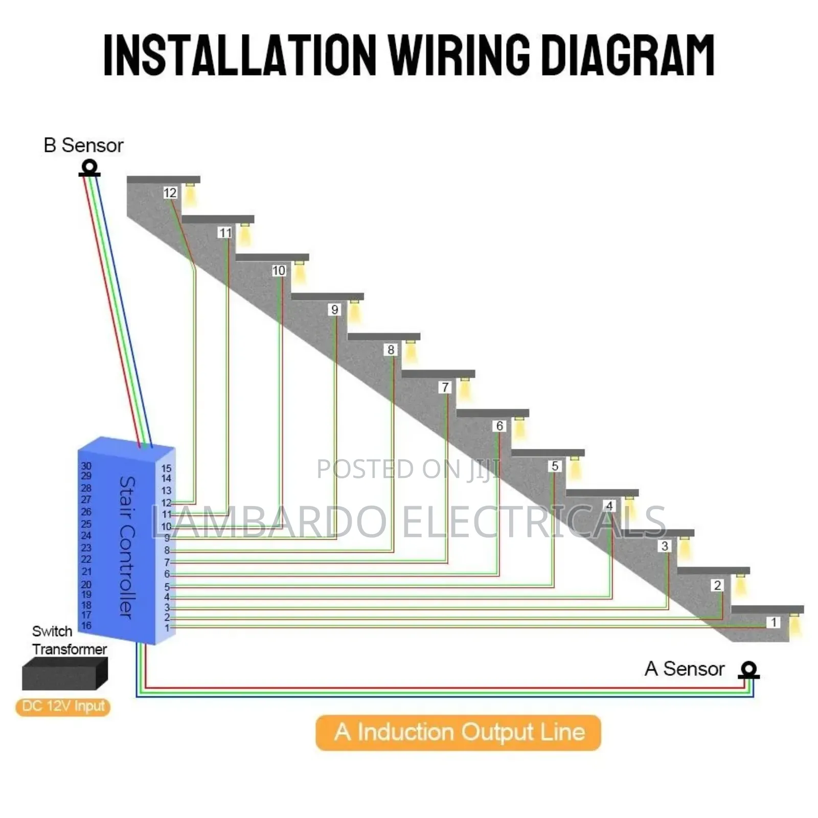 Intelligent Staircase Induction Controller