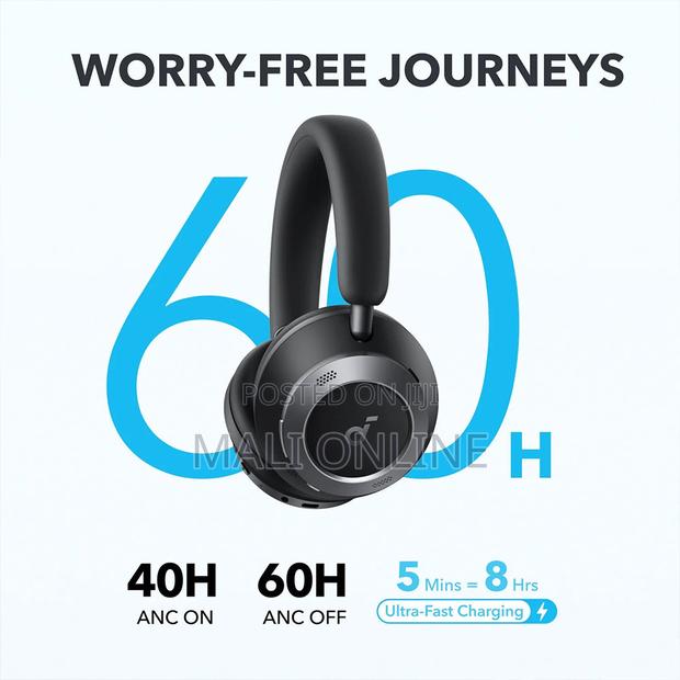 Anker Soundcore Space One Pro Anc Over-ear Headphones