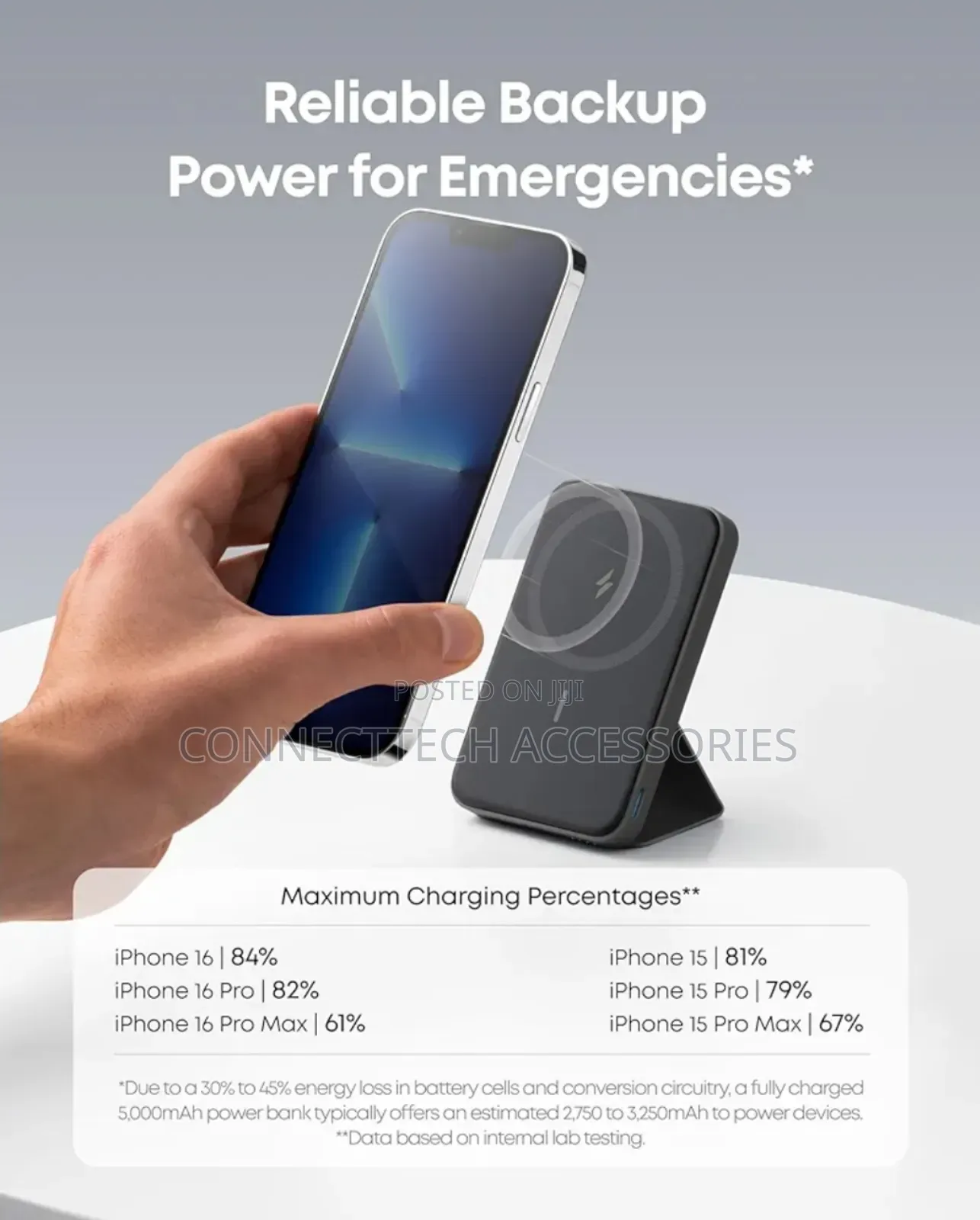 Anker 622 Magnetic Battery (Maggo) 5000mah Wireless Charger