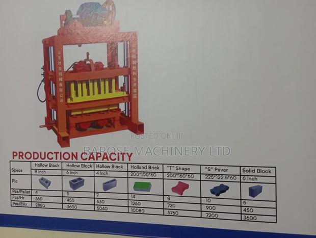 Square Cabro Making Machine - thumbnail 3
