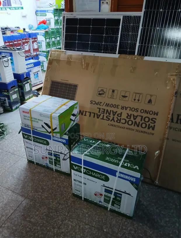 2.2kw Solar Package - main view