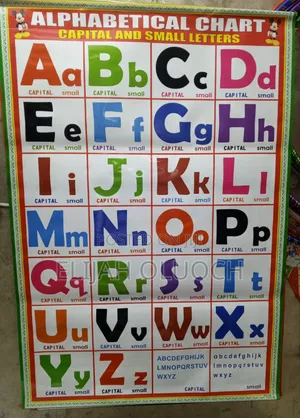 Education Alphabet Chats