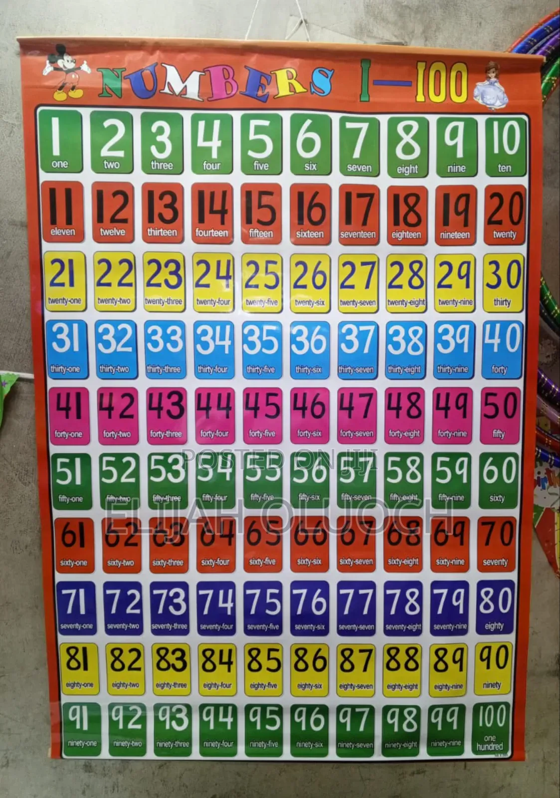 Education Alphabet Chats