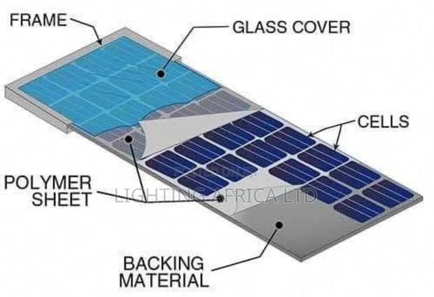 New Technology 625w Bifacial Monocrystalline Solar Offer Offer! - thumbnail 2