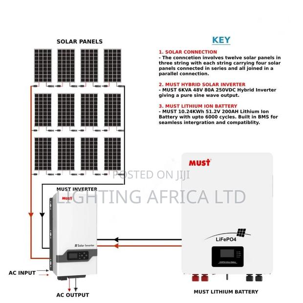 6kva Inverter + 10kwh Lithium Solar Off-Grid Full System - main view
