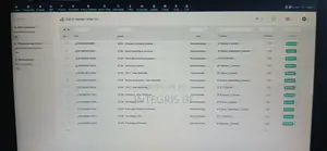 Inclusive Erp System